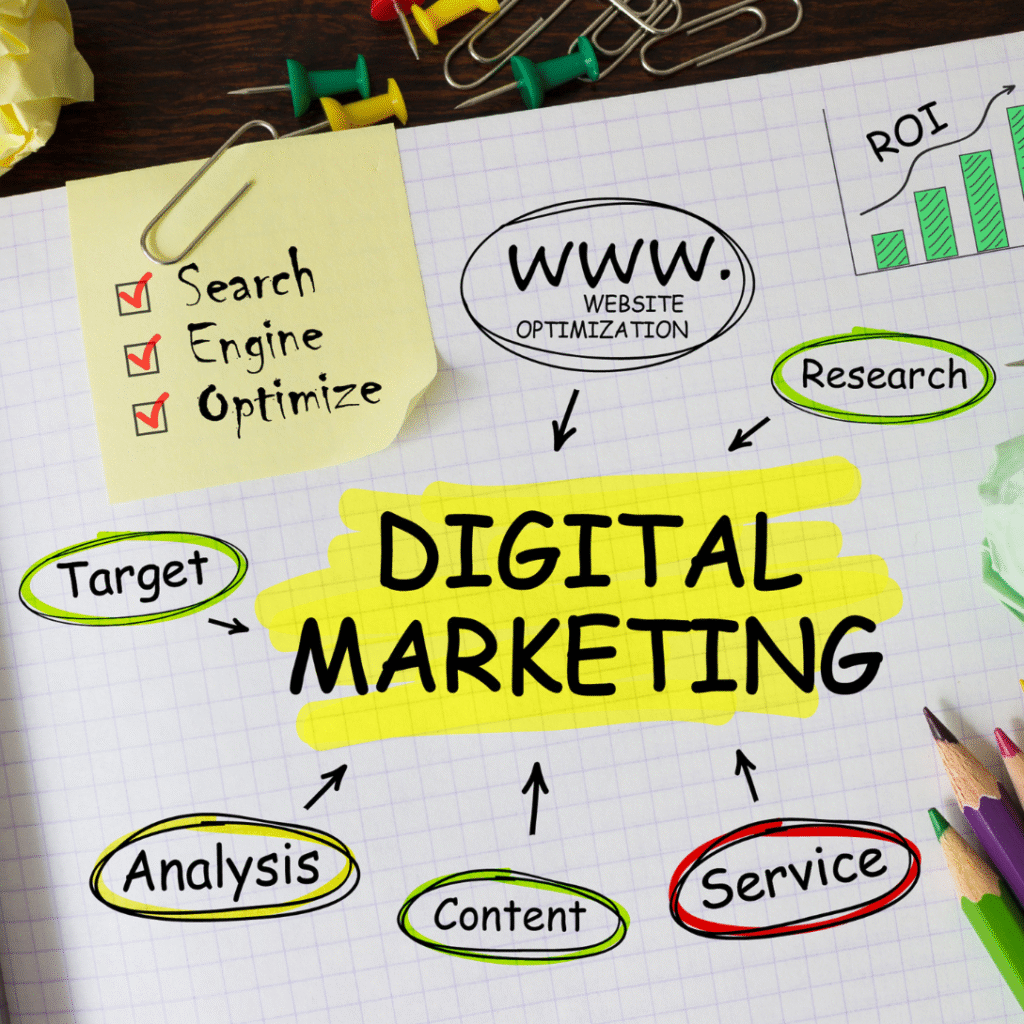digital marketing